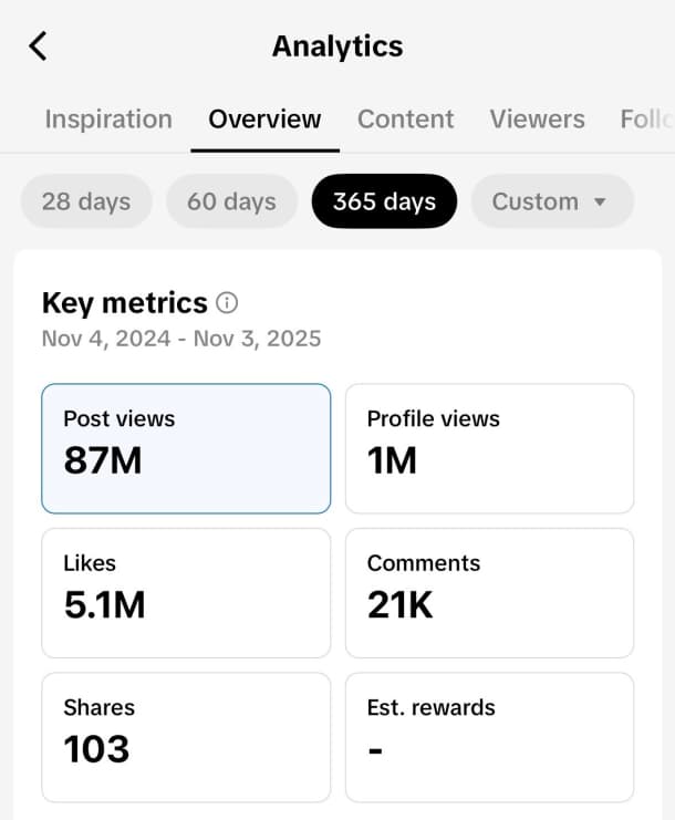 @speakingtexts analytics